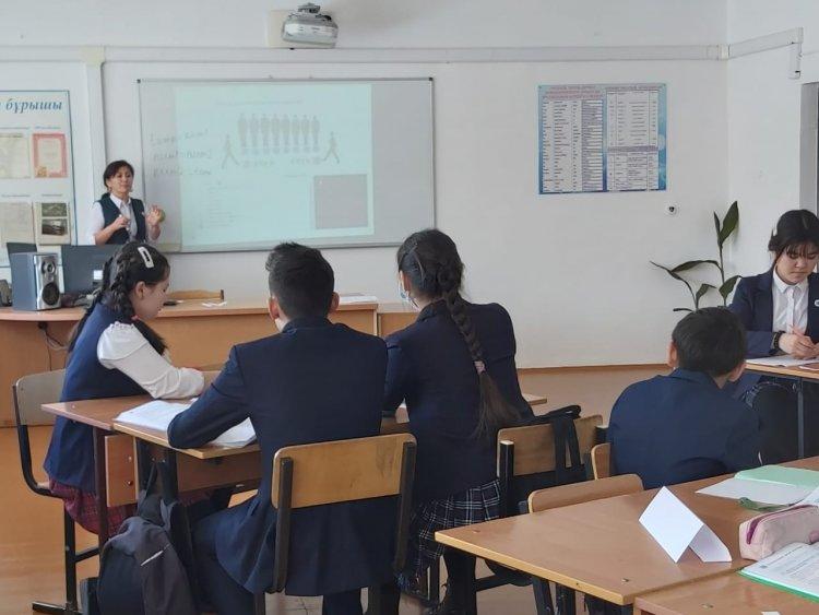 Неделя МО учителей математики и информатики