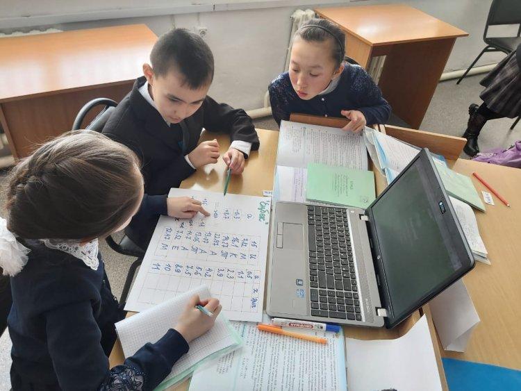 Неделя МО учителей математики и информатики