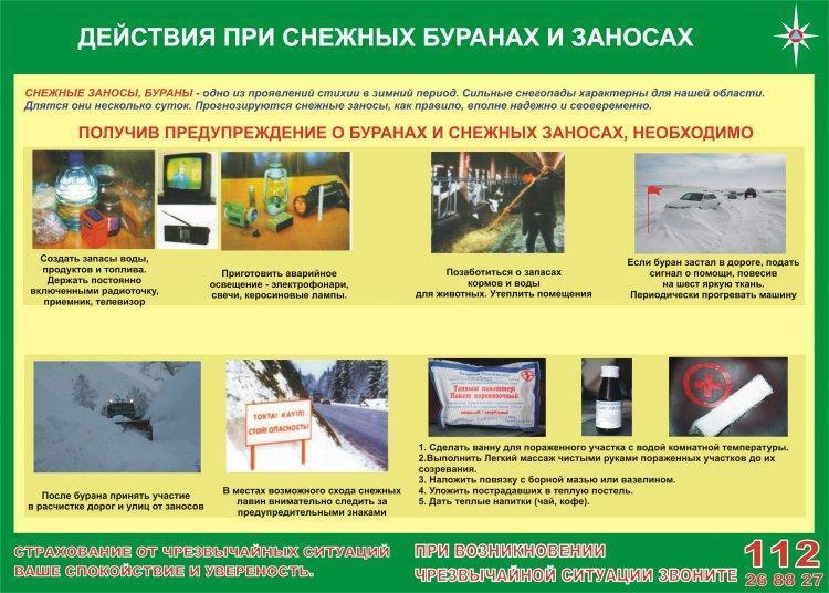 Меры предупреждения чрезвычайных ситуаций