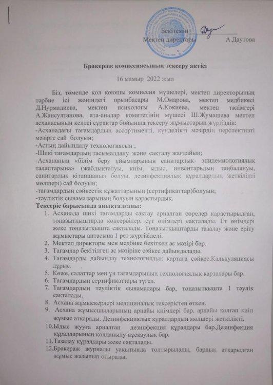 Бракераж комиссиясының тексеру актісі