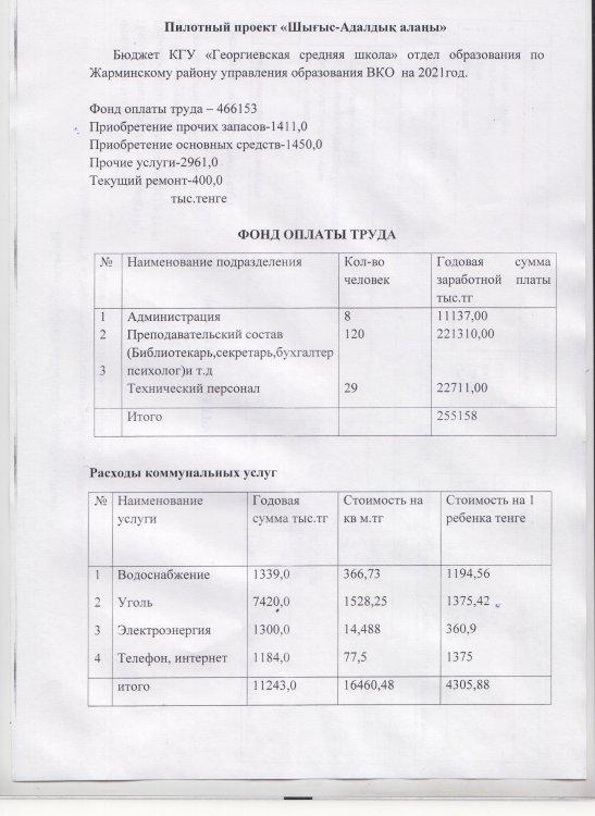 Пилотный проект «Шығыс-Адалдық алаңы» 2021 год