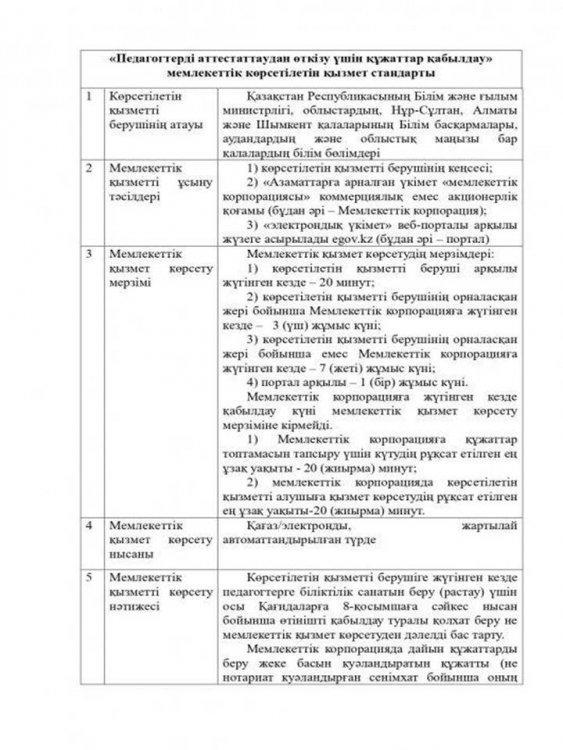 "Педагогтерді аттестаттаудан өткізу үшін құжаттар қабылдау" мемлекеттік көрсетілетін қызмет стандарты