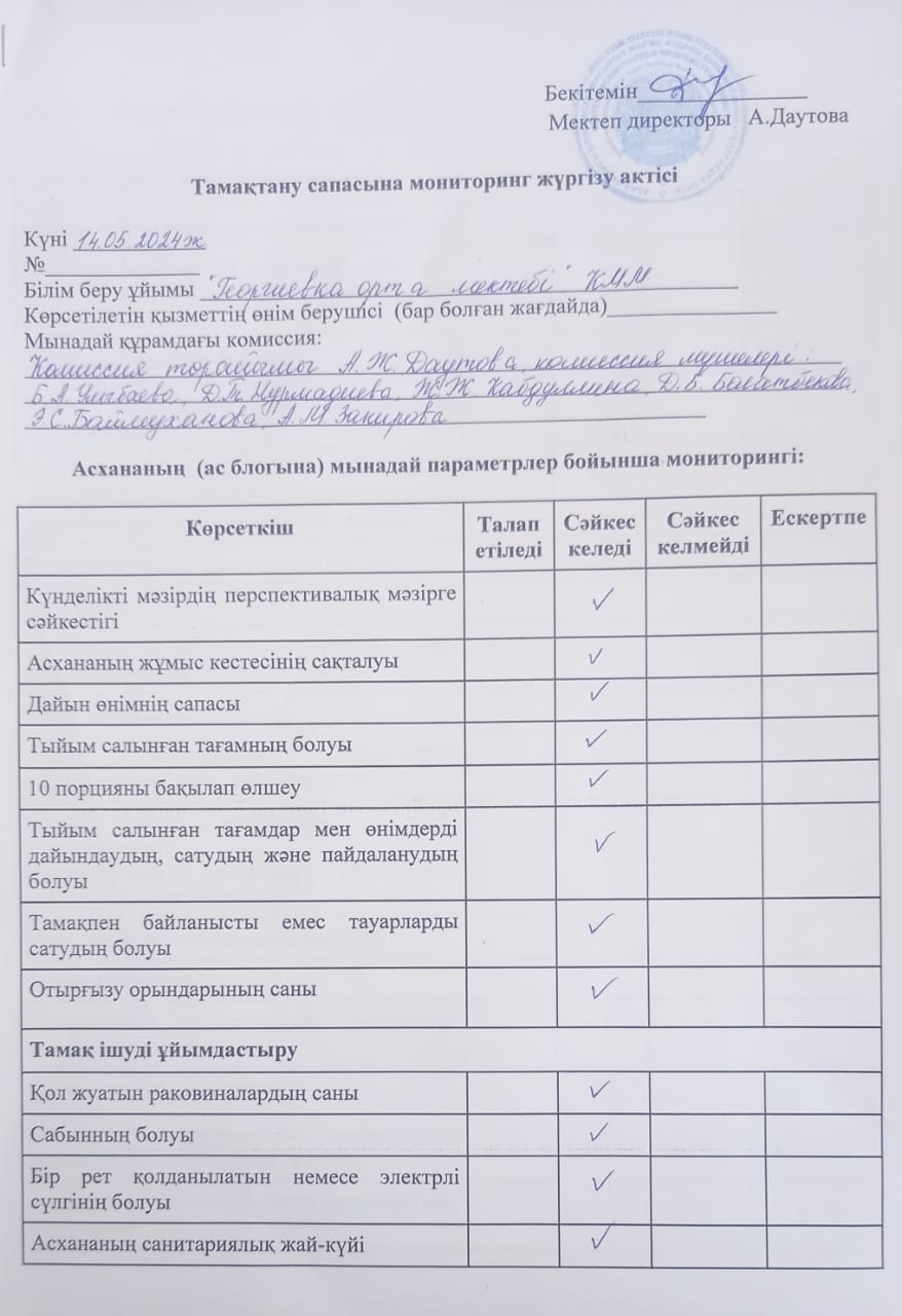 Бракераж комиссиясының тексеру актісі