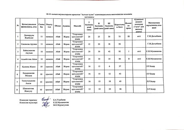 Республикалық VI «Алтын түлек» математикалық олимпиадасының мектепішілік кезеңі