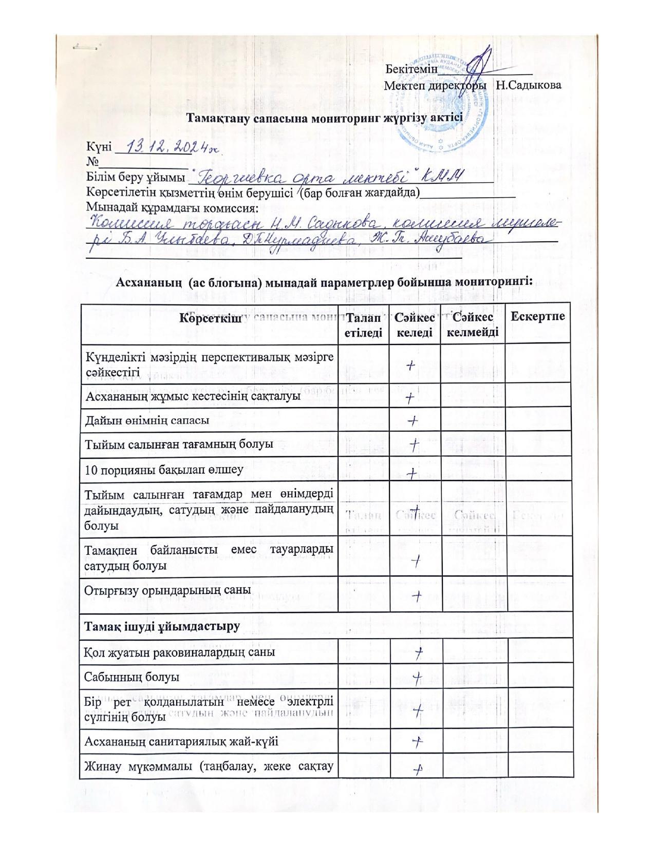 Бракераж комиссисының тексеру актісі