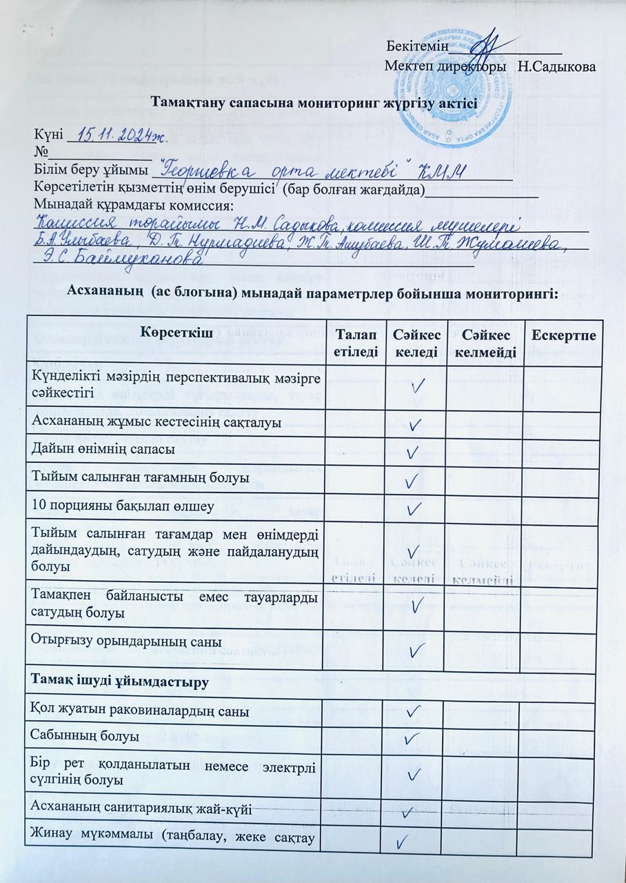 Бракераж комиссиясының тексеру актісі