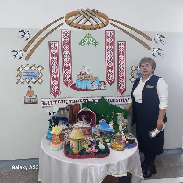 «Бастауыш сынып оқушыларының функционалдық сауаттылығын